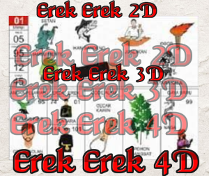 Panduan Lengkap tentang Erek-Erek 2D, 3D, dan 4D: Rahasia di Balik Angka Mimpi
