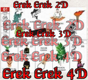 Panduan Lengkap tentang Erek-Erek 2D, 3D, dan 4D: Cara Membaca Mimpi Anda