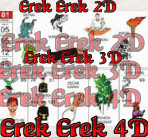 Panduan Lengkap tentang Erek-erek 2D, 3D, dan 4D